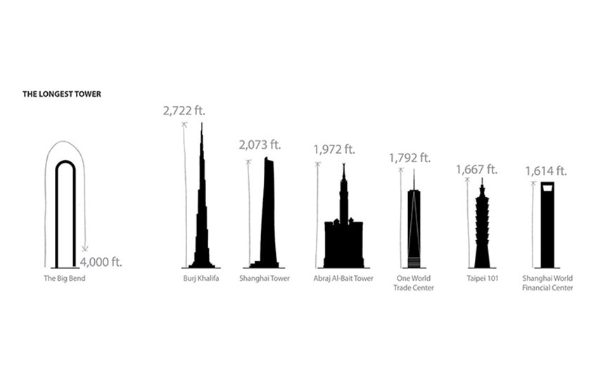 Un futur gratte-ciel de Manhattan en forme de U